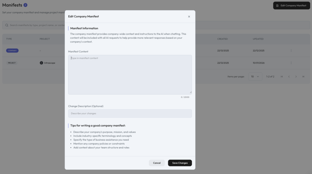 Intrascope manifest