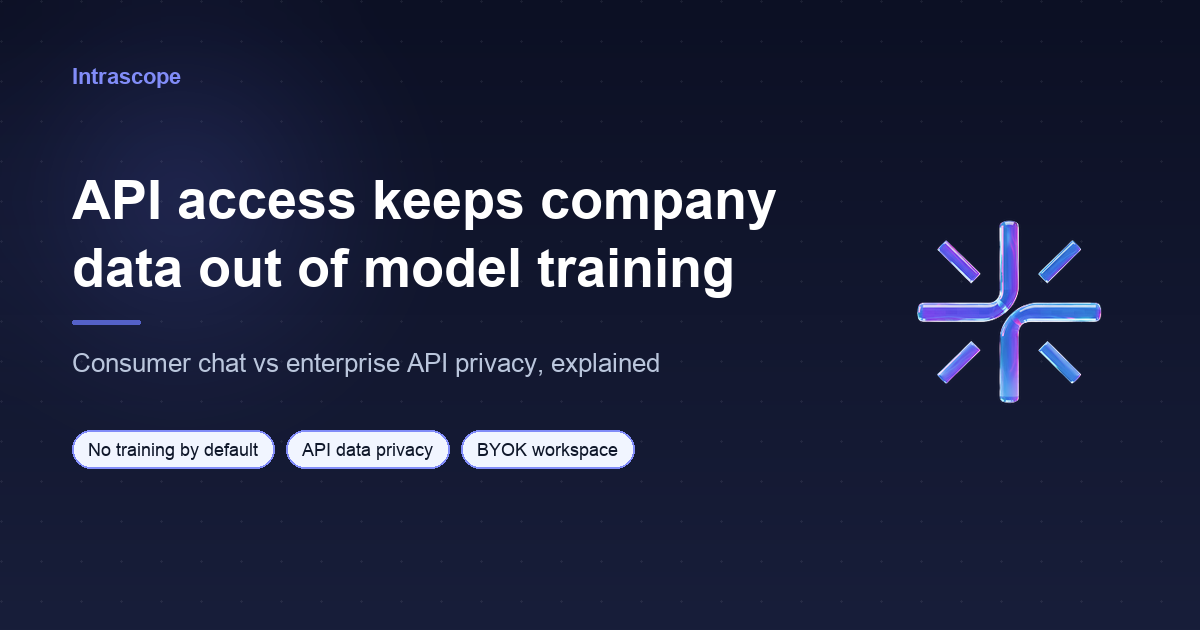 Why AI API Access Keeps Company Data Out of Model Training