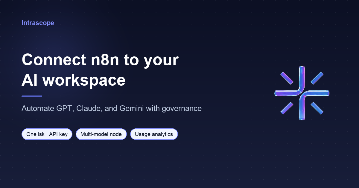 How to Connect n8n to Your Intrascope AI Workspace: Automate GPT, Claude, and Gemini in Company Workflows