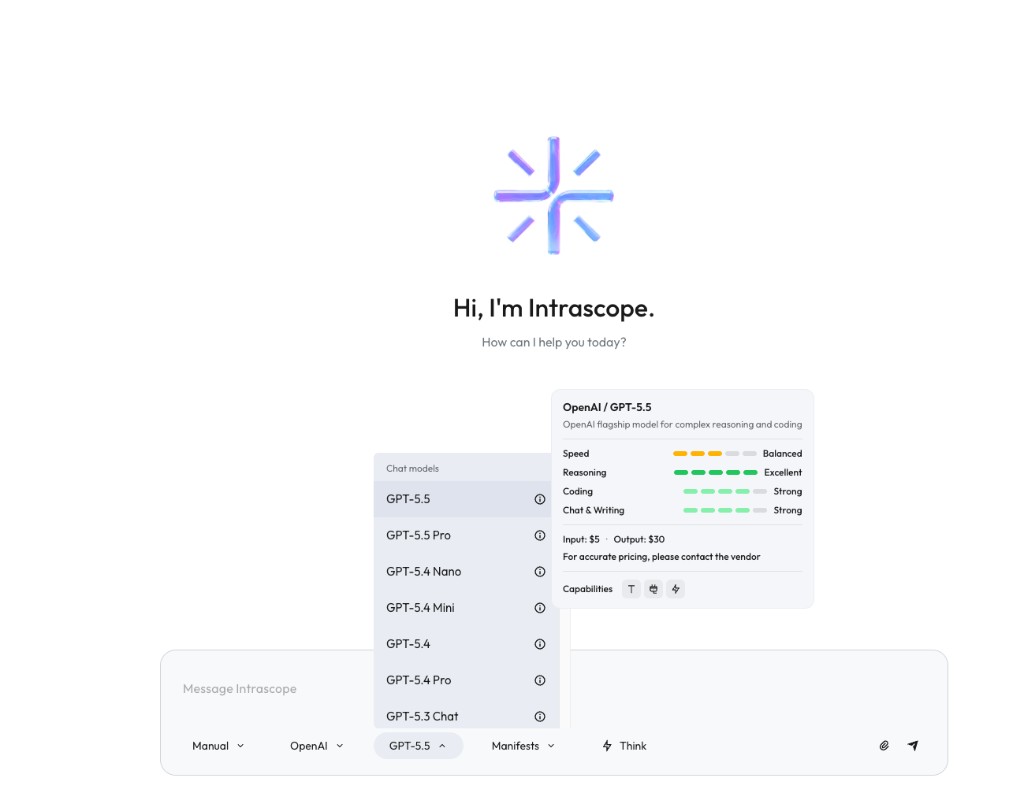 Intrascope Manual mode showing OpenAI GPT-5.5 with speed, reasoning, coding, writing scores and input output pricing