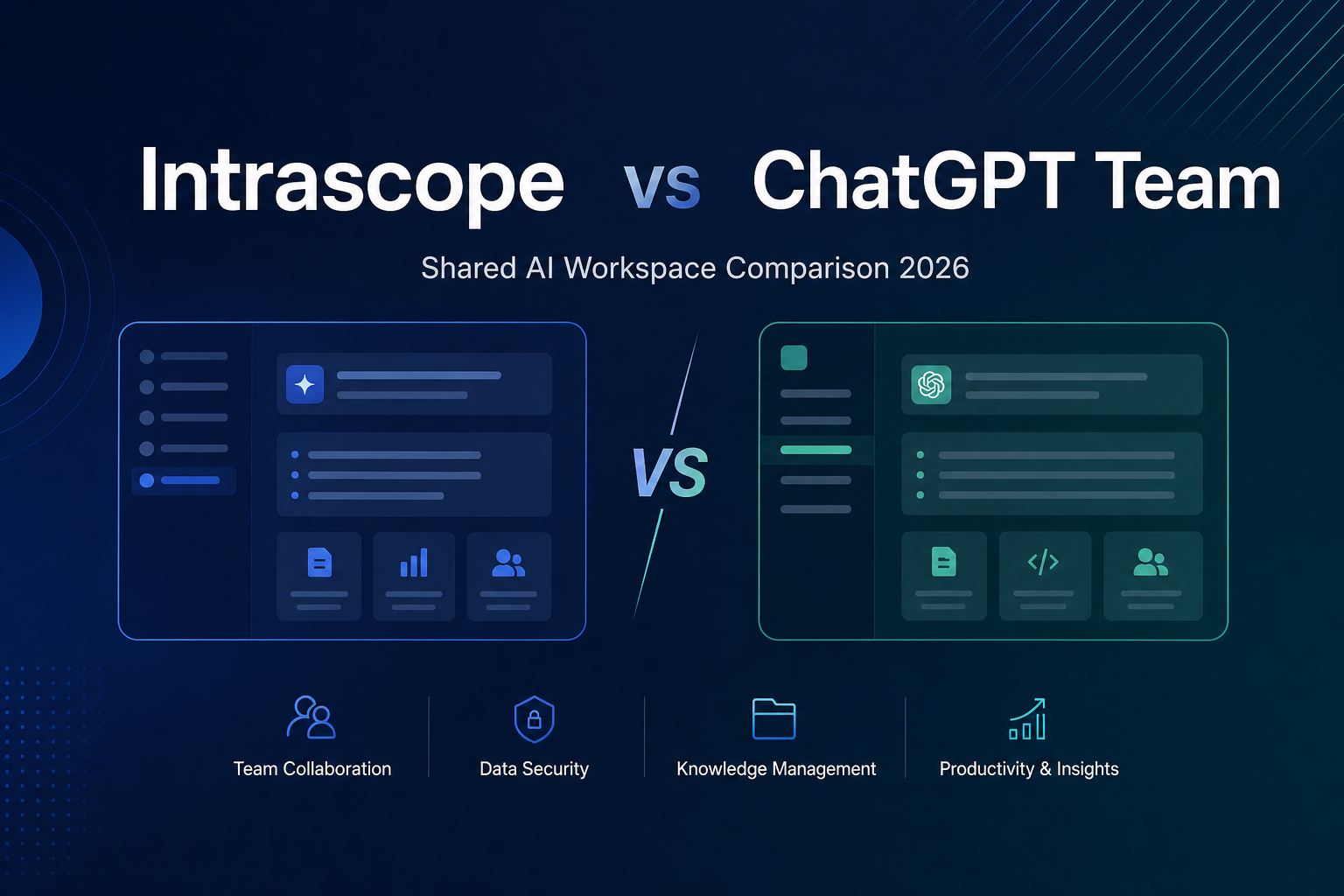 Intrascope vs ChatGPT Team: Which AI Workspace Fits Your Company in 2026?
