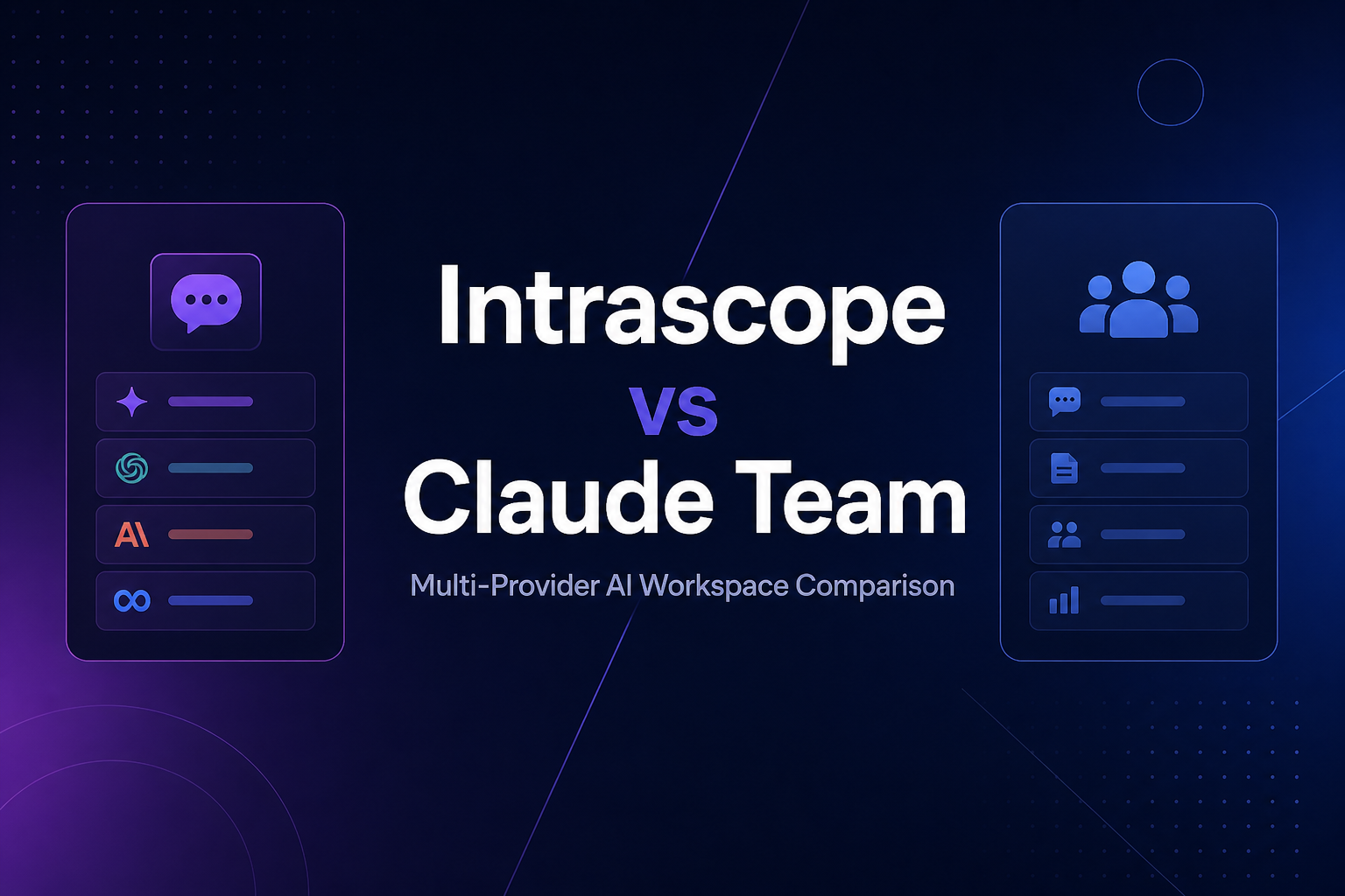 Intrascope vs Claude Team: Shared Claude Access vs a Multi-Provider AI Workspace