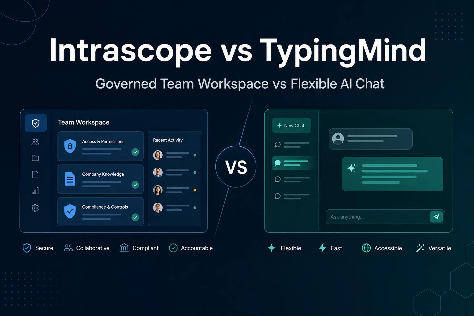 Intrascope vs TypingMind: Flexible AI Chat vs a Governed Team Workspace